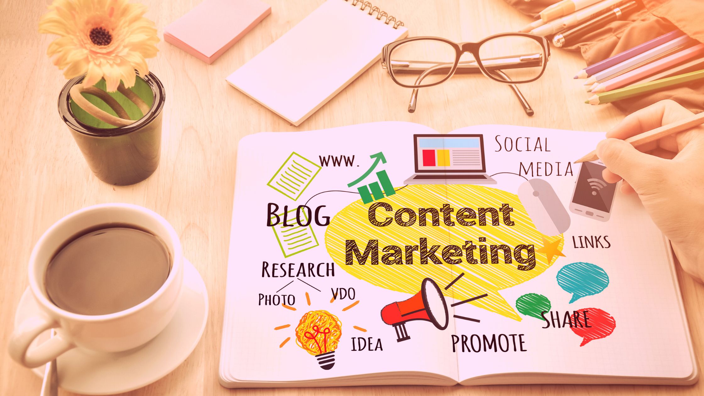 What Is Content Marketing and How Is It Used?