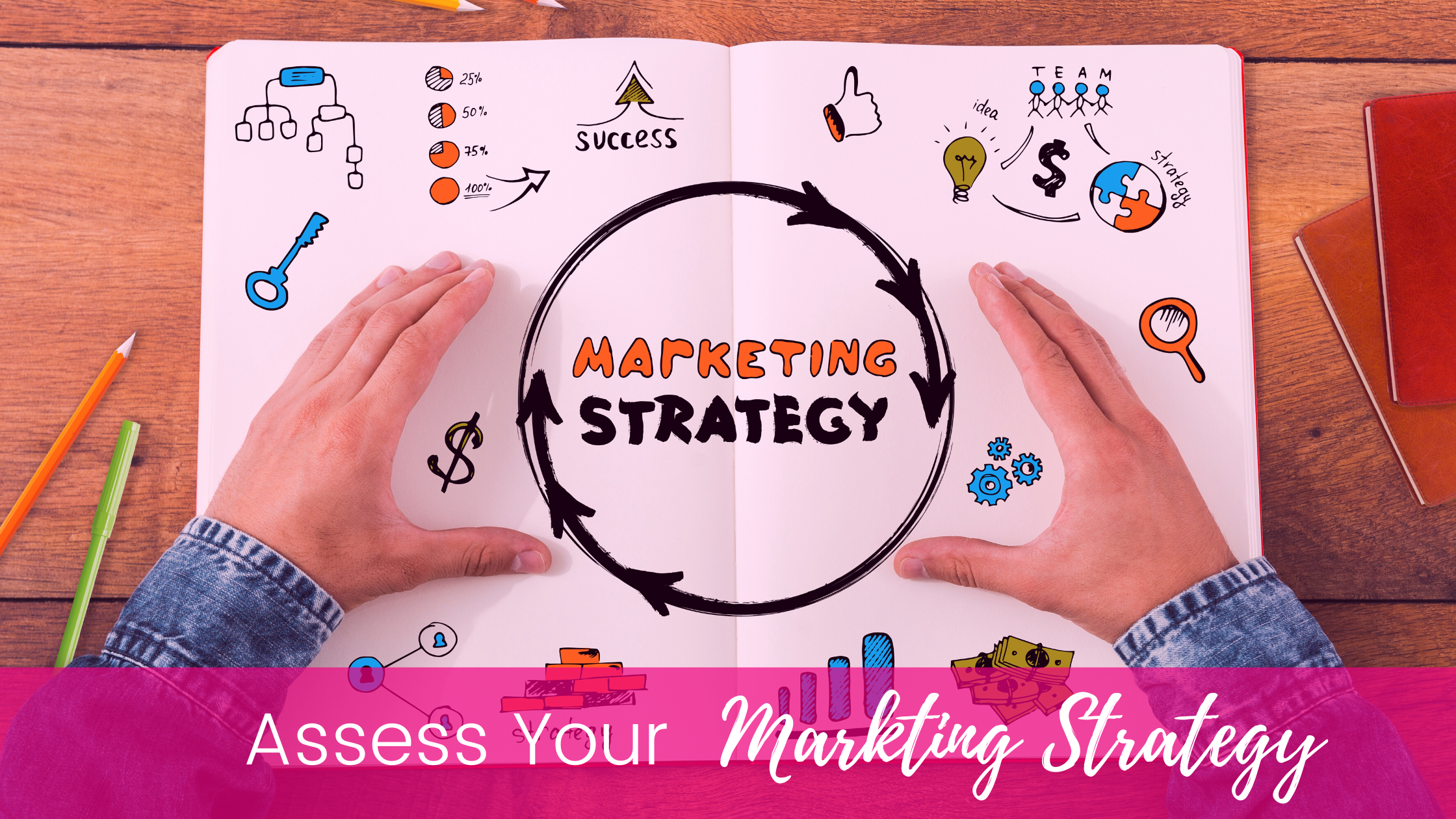 Assess Your 2022 Marketing Strategy